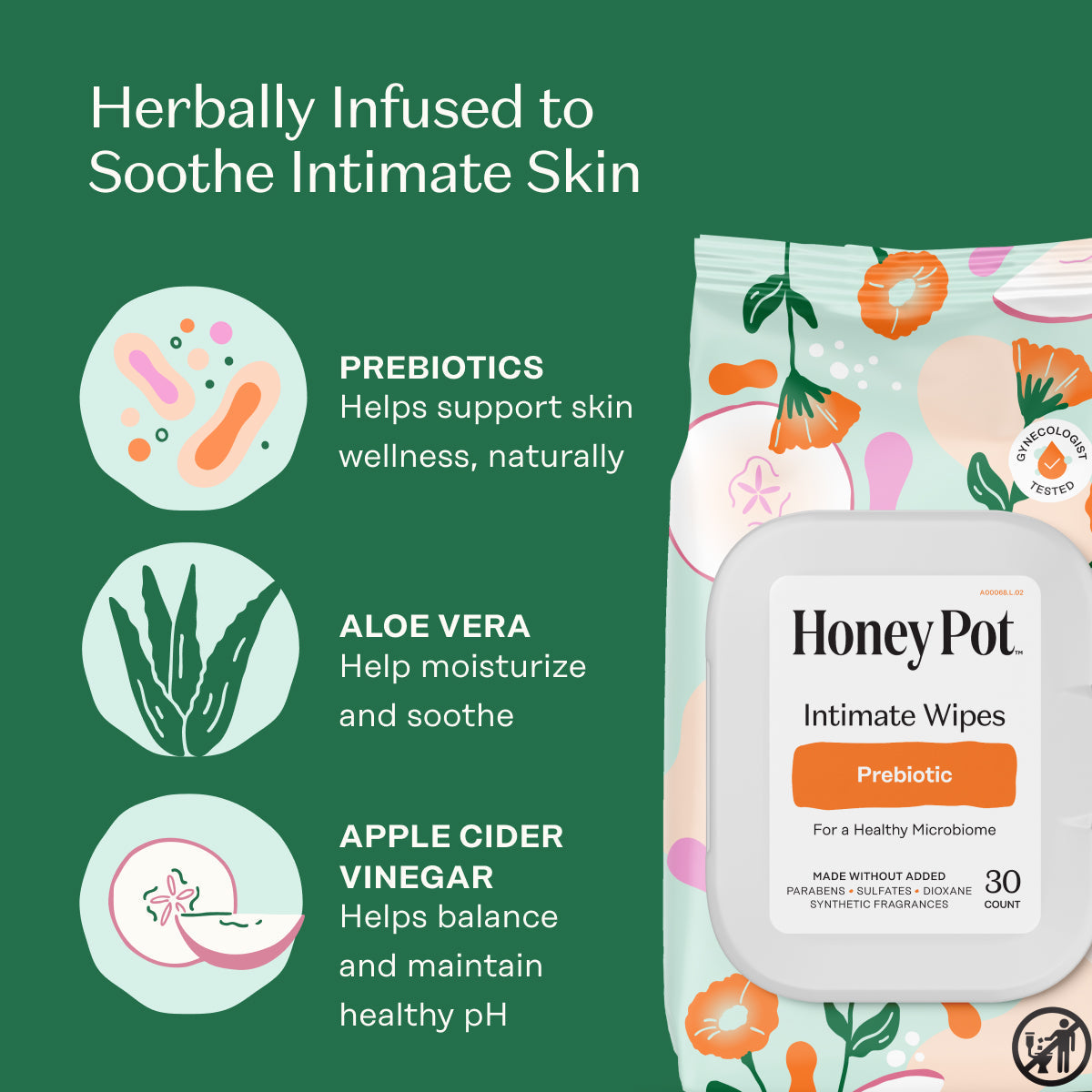 Prebiotic Intimate Wipes