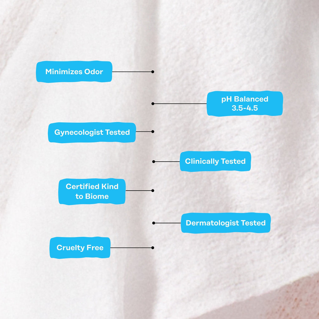 Sensitive Intimate Travel Wipes