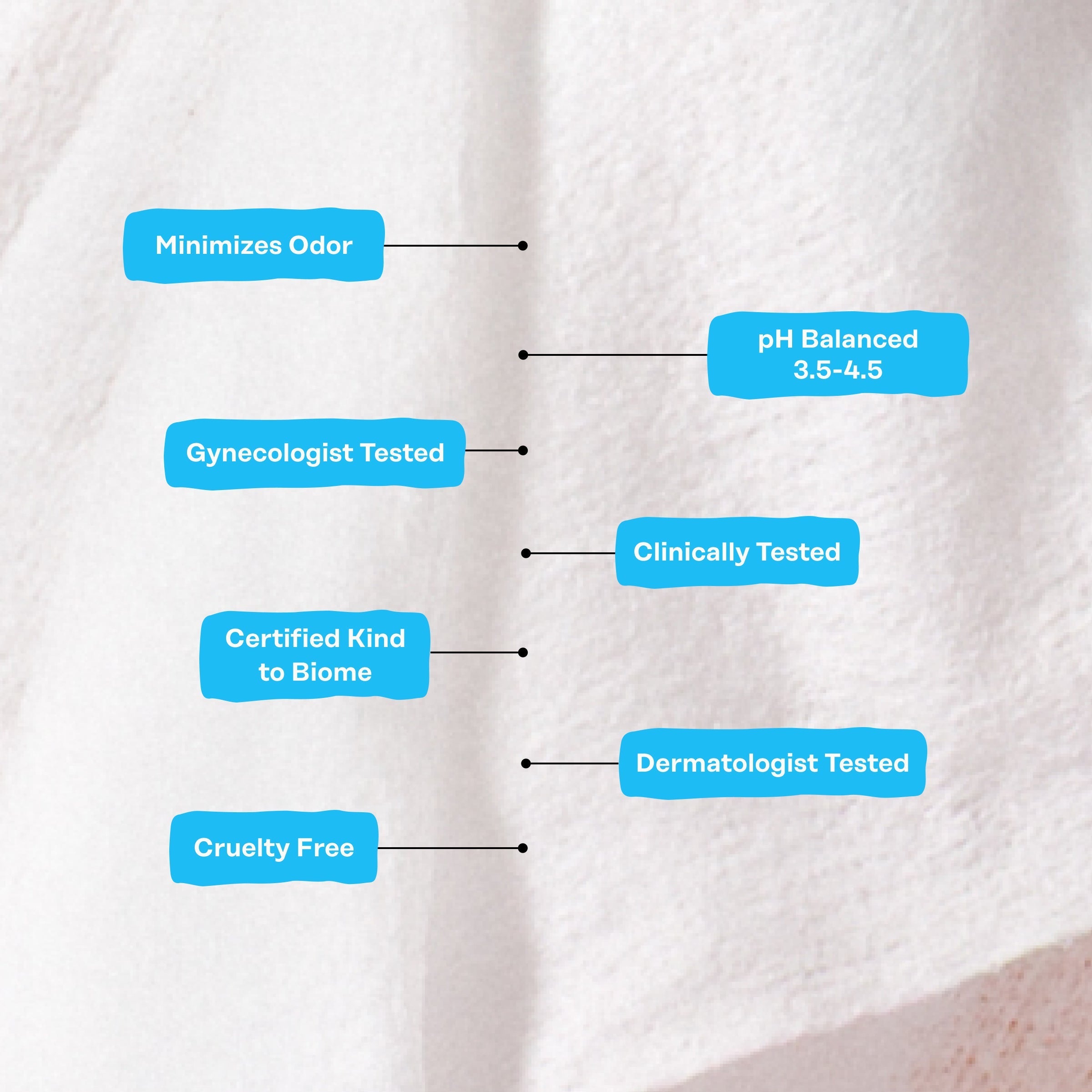 Sensitive Intimate Travel Wipes