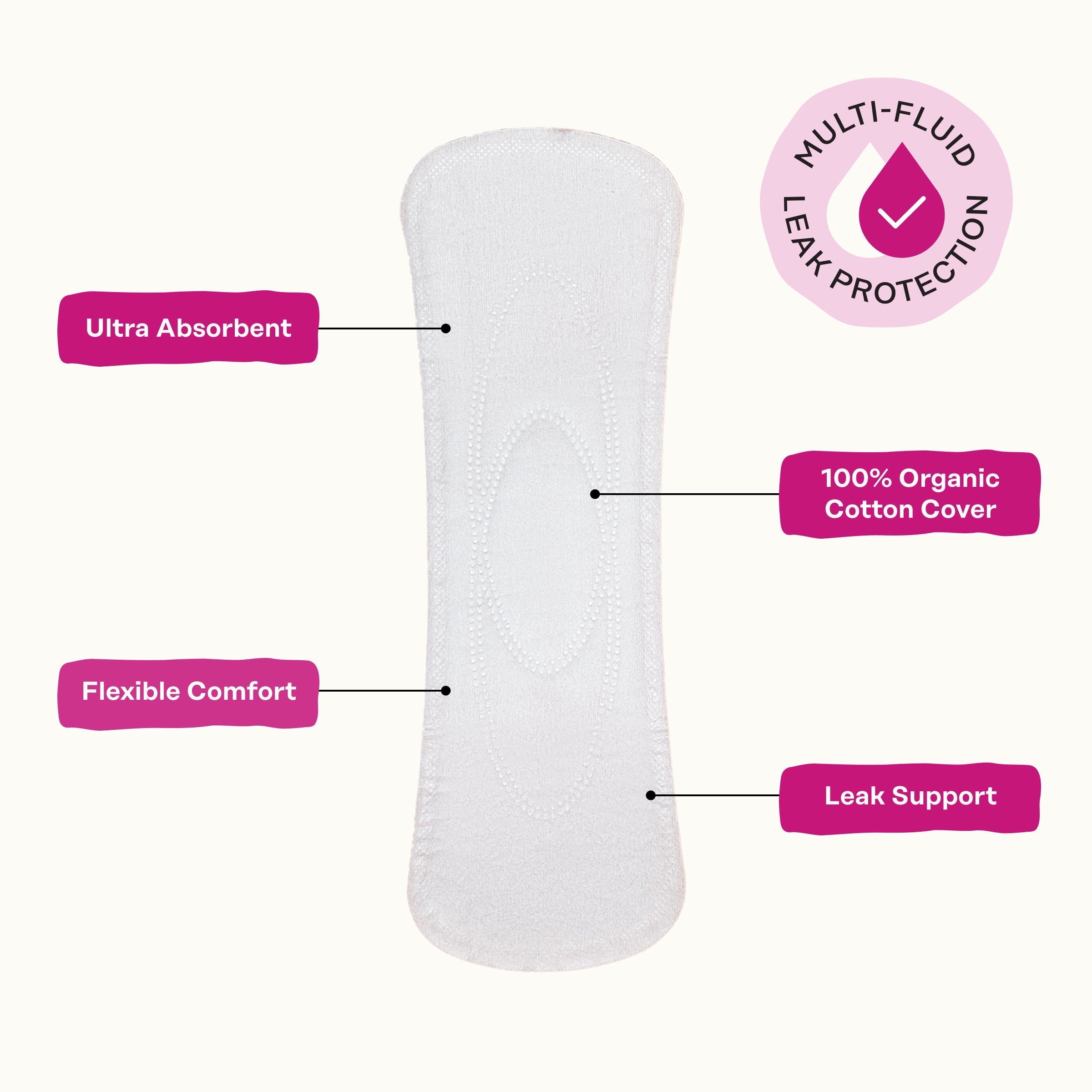 Peri-menopause Harmonizing Herbal Infusion Long Liners