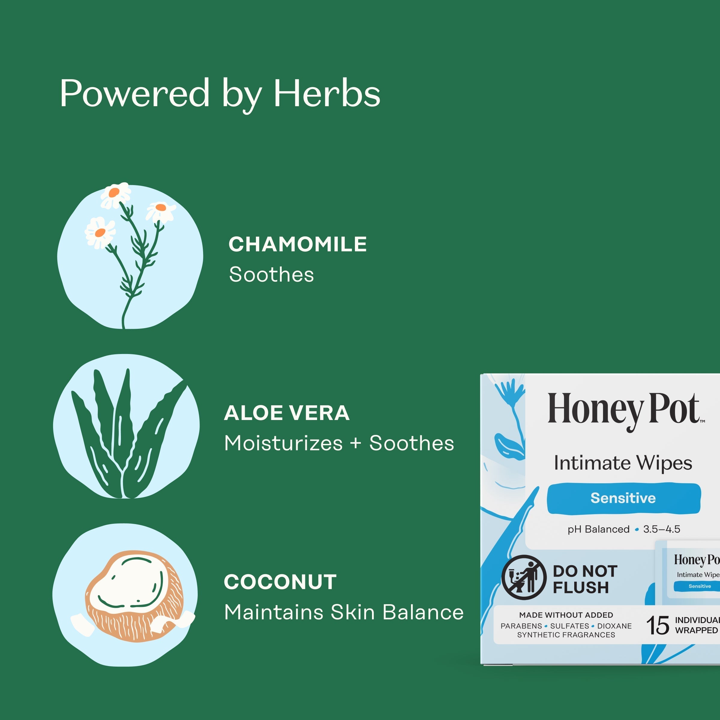 Sensitive Intimate Travel Wipes