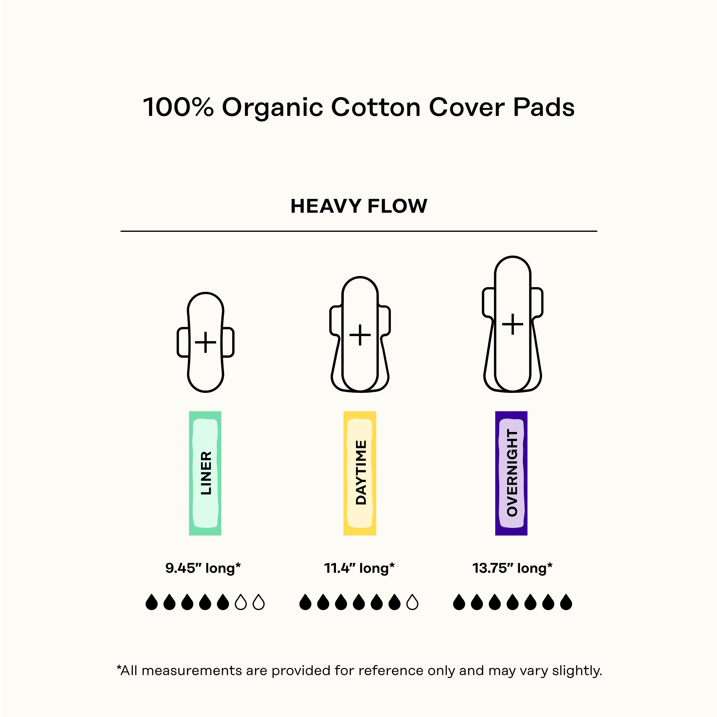 Organic Cotton Cover Cooling Herbal Infusion Heavy Flow Overnight Pads
