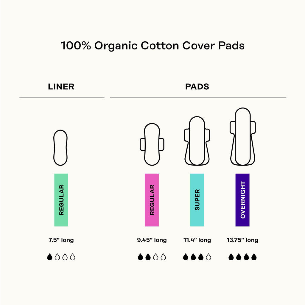 Organic Cotton Comfort Cover Regular Liners