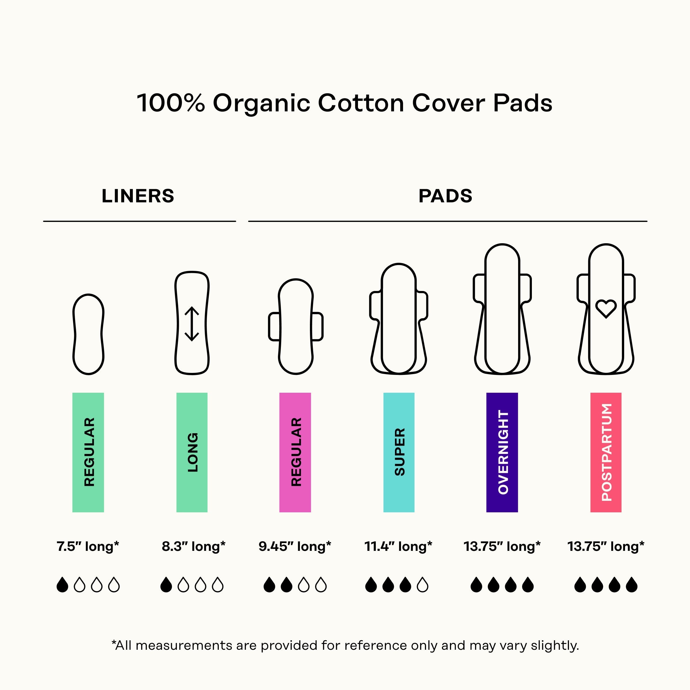 Organic Cotton Cooling Herbal Infusion Regular Liners — Medium Pack