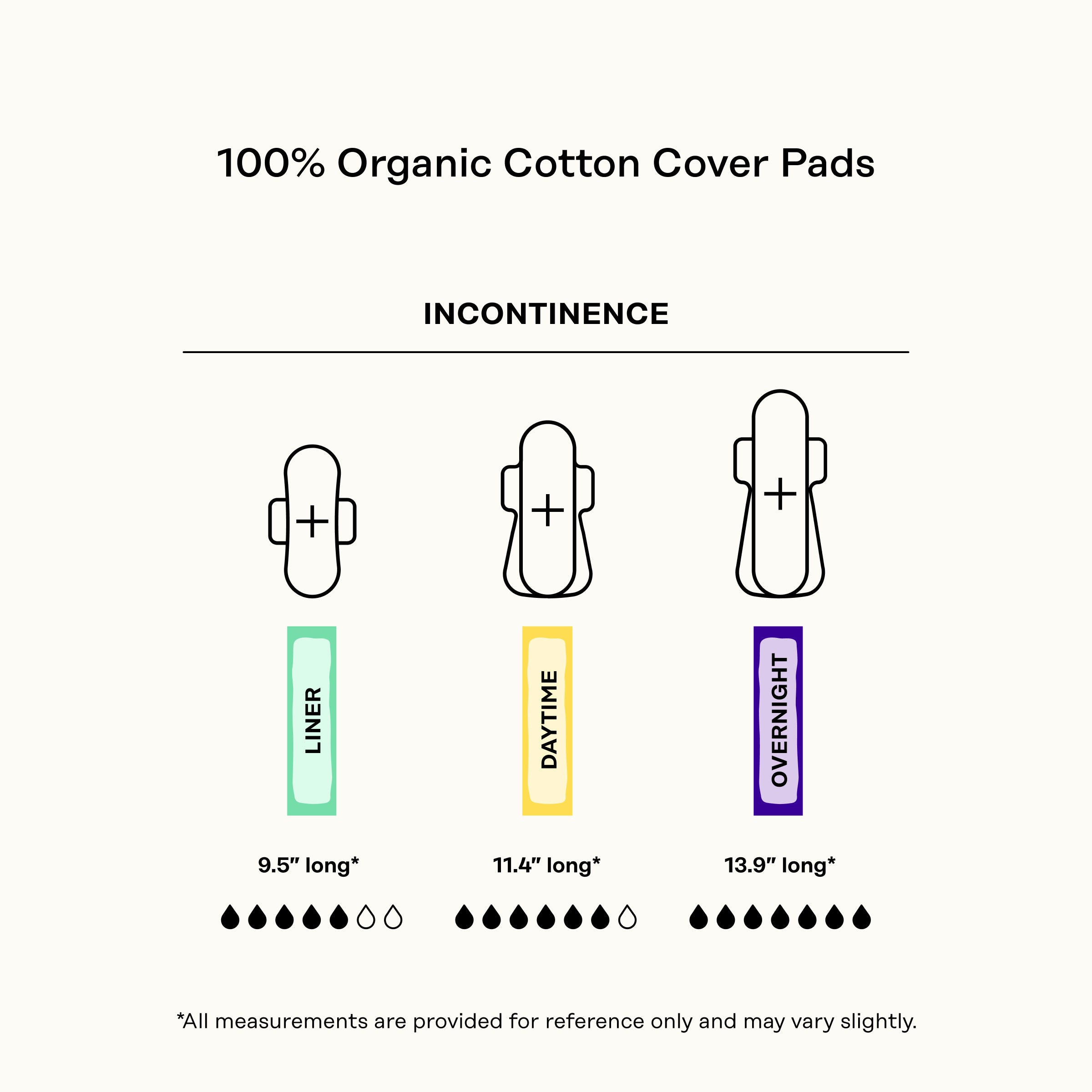 Incontinence Cooling Herbal Infusion 100% Organic Cotton Cover Daytime Pads