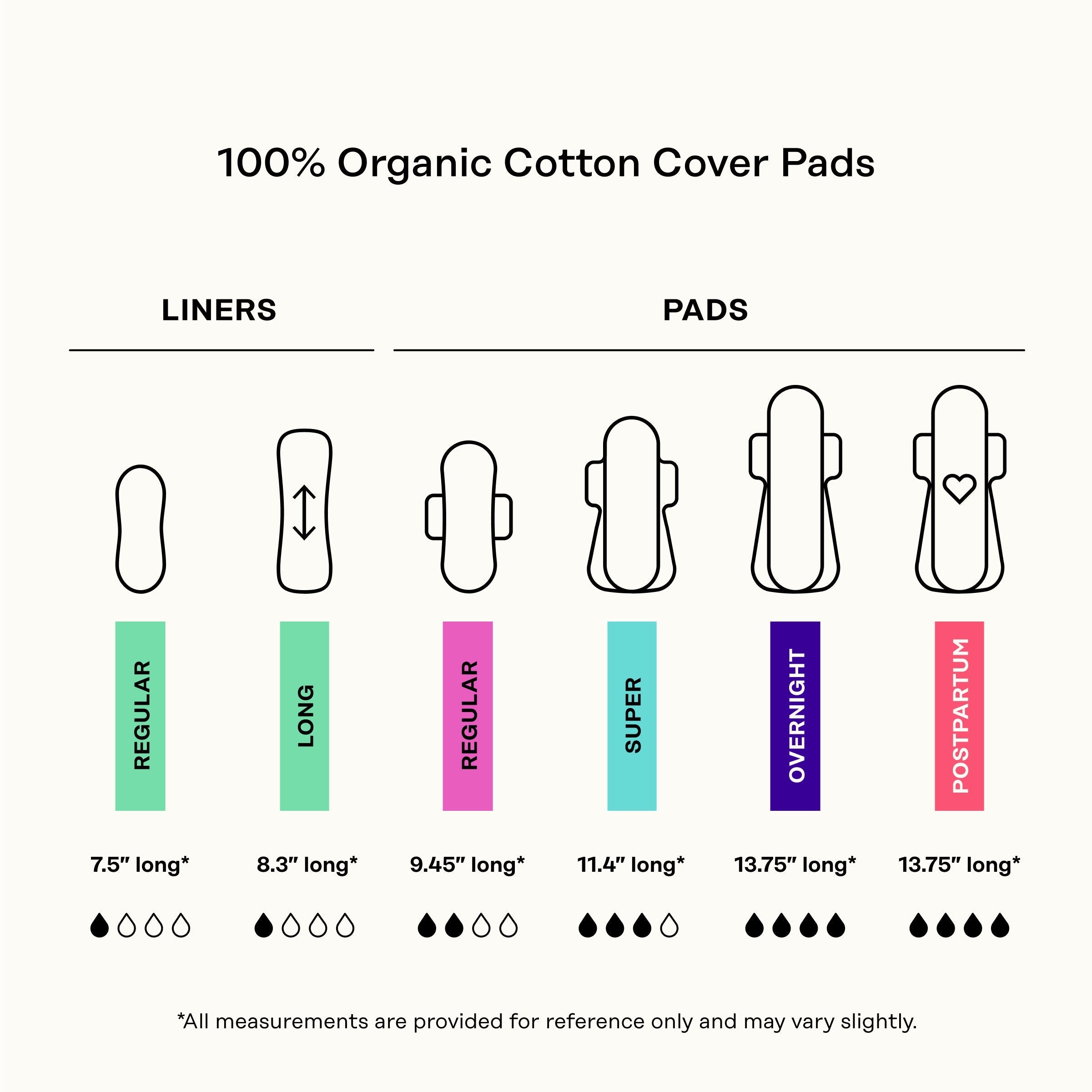 Organic Cotton Cover Cooling Herbal Infusion Super Pads